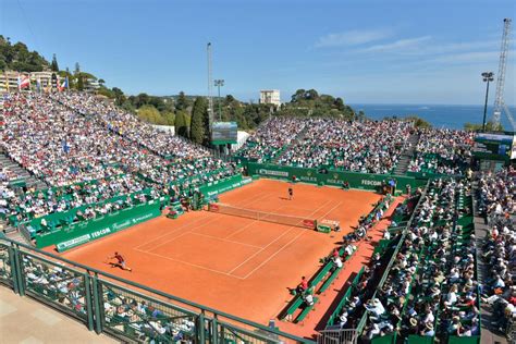 rolex monte carlo tennis 2021|Rolex monte carlo final.